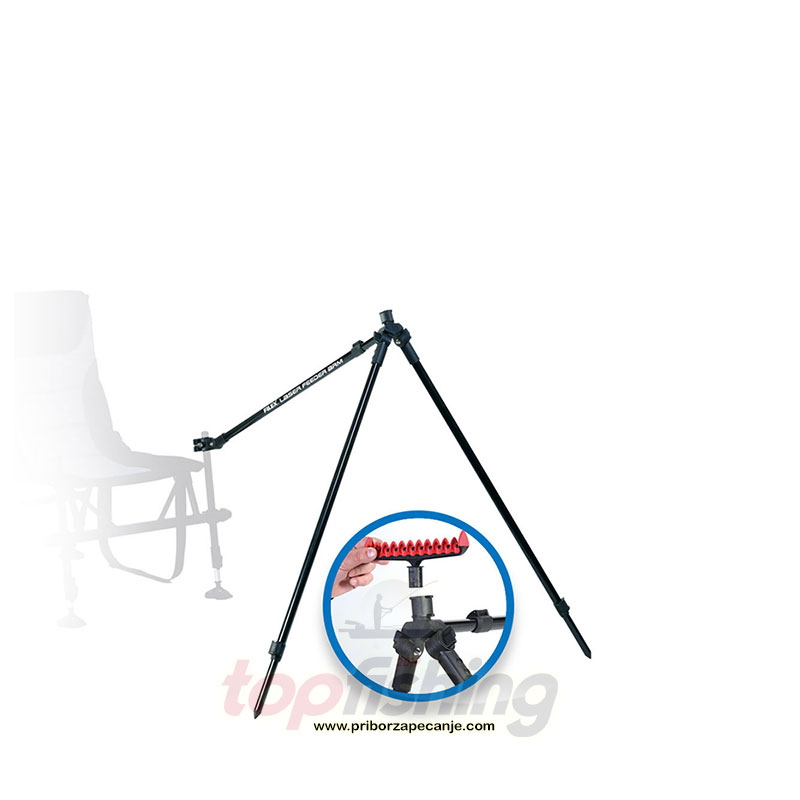 Filex Laser feeder arm